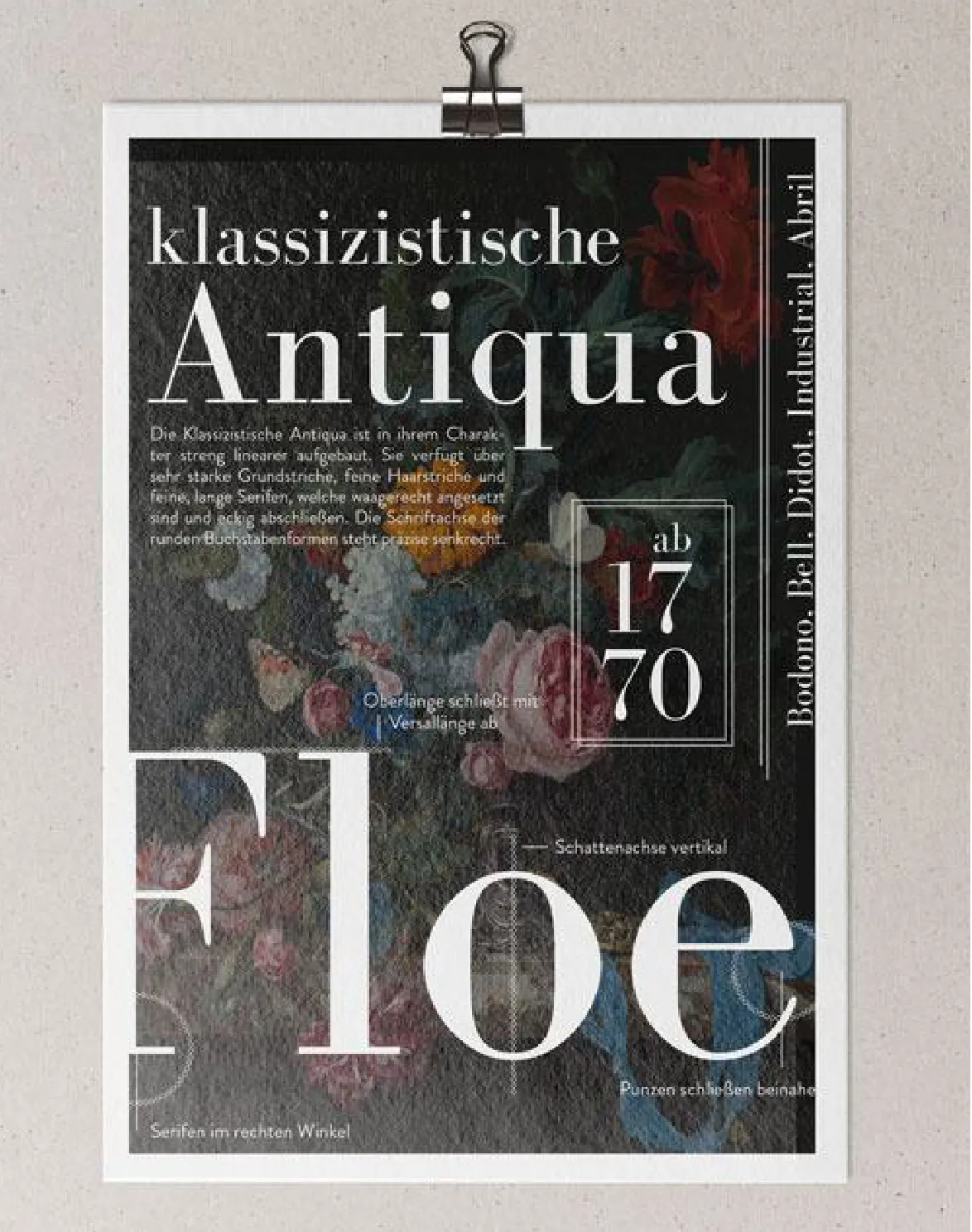 Typografie-Plakat „Klassizistische Antiqua“